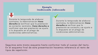 D u r a n t e l a t e m p o r a d a d e e l a b o r a r
c o n t r a t o s , l a A d m i n i s t r a c i ó n tiene
derecho a r e c t i f i c a r q u e l a p r e s t a c i ó n
e s c o r r e c t a ; a s i m i s m o , tiene derecho a
c o n f i r m a r q u e e s a p r e s t a c i ó n s e a j u s t a
a l o d i s p u e s t o e n e l p l i e g o d e
c o n d i c i o n e s a d m i n i s t r a t i v a s .
D u r a n t e l a t e m p o r a d a d e e l a b o r a r
c o n t r a t o s , l a A d m i n i s t r a c i ó n tiene
derecho a v e r i f i c a r q u e l a
p r e s t a c i ó n e s c o r r e c t a y s e a j u s t a a
l o d i s p u e s t o e n e l p l i e g o d e
c o n d i c i o n e s a d m i n i s t r a t i v a s .
S e g u i m o s e s t e m i s m o e s q u e m a h a s t a c o n f o r m a r t o d o e l c u e r p o d e l t e x t o .
E n e l e s q u e m a f i n a l d e e s t a p r e s e n t a c i ó n h a c e m o s r e f e r e n c i a a l r e s t o d e
t i p o s d e r e p e t i c i ó n .
Ejemplo
inadecuado /adecuado
 