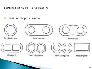 10
 common shapes of caisson
 