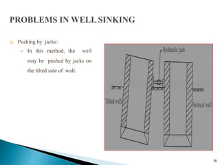 36
 Pushing by jacks:
 In this method, the well
may be pushed by jacks on
the tilted side of wall.
 
