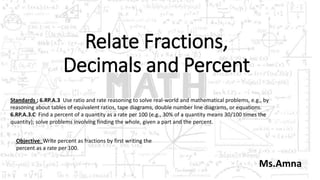 Relate Fractions,
Decimals and Percent
Standards ; 6.RP.A.3 Use ratio and rate reasoning to solve real-world and mathematical problems, e.g., by
reasoning about tables of equivalent ratios, tape diagrams, double number line diagrams, or equations.
6.RP.A.3.C Find a percent of a quantity as a rate per 100 (e.g., 30% of a quantity means 30/100 times the
quantity); solve problems involving finding the whole, given a part and the percent.
Objective: Write percent as fractions by first writing the
percent as a rate per 100.
Ms.Amna
 