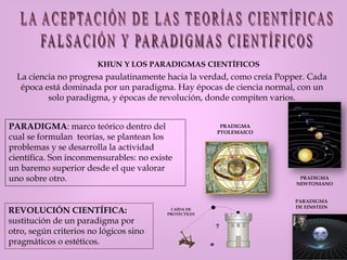 KHUN Y LOS PARADIGMAS CIENTÍFICOS
La ciencia no progresa paulatinamente hacia la verdad, como creía Popper. Cada
época está dominada por un paradigma. Hay épocas de ciencia normal, con un
solo paradigma, y épocas de revolución, donde compiten varios.
PARADIGMA: marco teórico dentro del
cual se formulan teorías, se plantean los
problemas y se desarrolla la actividad
científica. Son inconmensurables: no existe
un baremo superior desde el que valorar
uno sobre otro.
PRADIGMA
PTOLEMAICO
CAÍDA DE
PROYECTILES
PRADIGMA
NEWTONIANO
PARADIGMA
DE EINSTEIN
REVOLUCIÓN CIENTÍFICA:
sustitución de un paradigma por
otro, según criterios no lógicos sino
pragmáticos o estéticos.
 