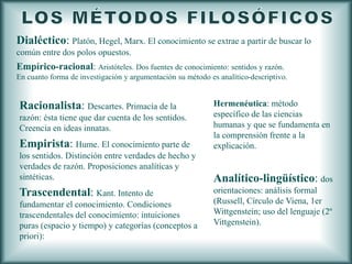 Racionalista: Descartes. Primacía de la
razón: ésta tiene que dar cuenta de los sentidos.
Creencia en ideas innatas.
Empirista: Hume. El conocimiento parte de
los sentidos. Distinción entre verdades de hecho y
verdades de razón. Proposiciones analíticas y
sintéticas.
Trascendental: Kant. Intento de
fundamentar el conocimiento. Condiciones
trascendentales del conocimiento: intuiciones
puras (espacio y tiempo) y categorías (conceptos a
priori):
Hermenéutica: método
específico de las ciencias
humanas y que se fundamenta en
la comprensión frente a la
explicación.
Analítico-lingüístico: dos
orientaciones: análisis formal
(Russell, Círculo de Viena, 1er
Wittgenstein; uso del lenguaje (2º
Vittgenstein).
Dialéctico: Platón, Hegel, Marx. El conocimiento se extrae a partir de buscar lo
común entre dos polos opuestos.
Empírico-racional: Aristóteles. Dos fuentes de conocimiento: sentidos y razón.
En cuanto forma de investigación y argumentación su método es analítico-descriptivo.
 