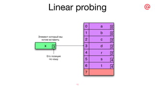 Элемент который мы
хотим вставить
Его позиция
по хэшу
x 3
5
4
0
6
7
3
1
2
b
a
c
d
r
s
t
3
0
0
2
2
2
4
4
Linear probing
10
 