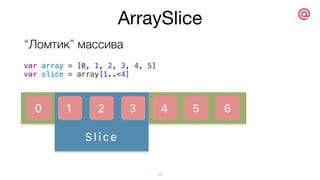 ArraySlice
17
var array = [0, 1, 2, 3, 4, 5]
var slice = array[1..<4]
0 1 2 3 4 5 6
Slice
“Ломтик” массива
 