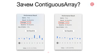 Зачем ContiguousArray?
27
 
