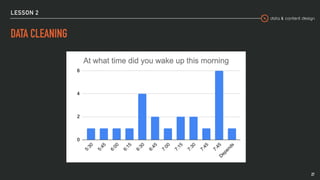 data & content design
LESSON 2
DATA CLEANING
27
 