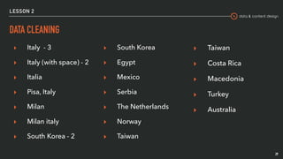 data & content design
LESSON 2
DATA CLEANING
▸ Italy - 3
▸ Italy (with space) - 2
▸ Italia
▸ Pisa, Italy
▸ Milan
▸ Milan italy
▸ South Korea - 2
29
▸ South Korea
▸ Egypt
▸ Mexico
▸ Serbia
▸ The Netherlands
▸ Norway
▸ Taiwan
▸ Taiwan
▸ Costa Rica
▸ Macedonia
▸ Turkey
▸ Australia
 