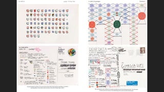 How to collect and organize data