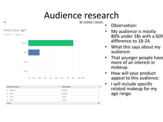 Audience research
• Observation:
• My audience is mostly
80% under 18s with a 60%
difference to 18-24.
• What this says about my
audience:
• That younger people have
more of an interest in
makeup.
• How will your product
appeal to this audience:
• I will include specific
related makeup for my
age range.
 