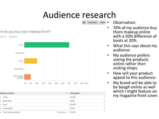 Audience research
• Observation:
• 70% of my audience buy
there makeup online
with a 50% difference of
boots at 20%.
• What this says about my
audience:
• My audience prefers
seeing the products
online rather then
visiting shops.
• How will your product
appeal to this audience:
• My brand will be able to
be bough online as well
which I might feature on
my magazine front cover.
 
