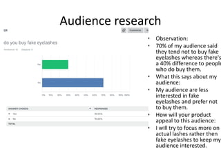 Audience research
• Observation:
• 70% of my audience said
they tend not to buy fake
eyelashes whereas there's
a 40% difference to people
who do buy them.
• What this says about my
audience:
• My audience are less
interested in fake
eyelashes and prefer not
to buy them.
• How will your product
appeal to this audience:
• I will try to focus more on
actual lashes rather then
fake eyelashes to keep my
audience interested.
 