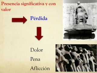 Presencia significativa y con
valor
Pérdida
Dolor
Pena
Aflicción
 