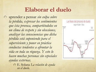 Elaborar el duelo
aprender a pensar sin culpa sobre
la pérdida, expresar los sentimientos
que ésta provoca, compartiéndolos en
un clima de respeto y sin obsesiones,
analizar las consecuencias que dicha
pérdida está suponiendo para el
superviviente y poner en práctica
conductas tendentes a afrontar la
vida en toda su riqueza. Y esto lo
hacen muchas personas sin especiales
ayudas externas.
E. Solana La relación de ayuda
en el duelo.
 