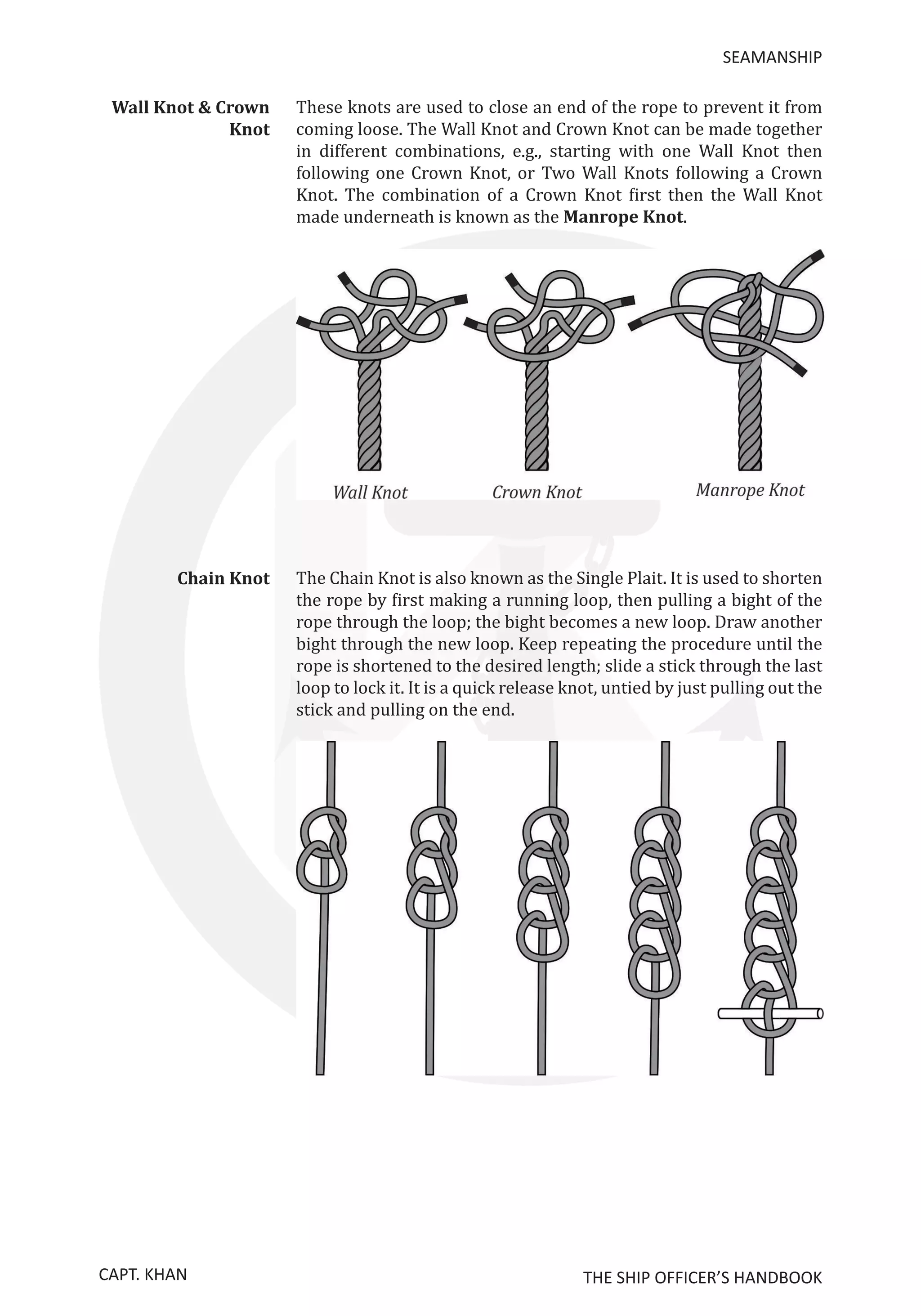 Gallery Detail: Knots Hitches And Bends