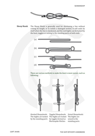 CAPT. KHAN THE SHIP OFFICER’S HANDBOOK
SEAMANSHIP
Sheep Shank	 The Sheep Shank is generally used for shortening a line without
cutting its length, or to isolate a damaged section. It will undo by
itself when the line is slackened, and the end bights can be locked by
the knot, toggles or seizing to the standing parts at both ends.
		
There are various methods to make the knot is more secure, such as
following:
Knotted Sheepshanks
The bights are locked
by the standing parts
Toggled Sheepshanks
The bights are locked
by toggles formed as
Marlinspike Hitches
Seized Sheepshanks
The bights are
seized to the
standing parts
 