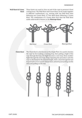 CAPT. KHAN THE SHIP OFFICER’S HANDBOOK
SEAMANSHIP
Wall Knot & Crown
Knot
	 These knots are used to close an end of the rope to prevent it from
coming loose. The Wall Knot and Crown Knot can be made together
in different combinations, e.g., starting with one Wall Knot then
following one Crown Knot, or Two Wall Knots following a Crown
Knot. The combination of a Crown Knot first then the Wall Knot
made underneath is known as the Manrope Knot.
Chain Knot	 The Chain Knot is also known as the Single Plait. It is used to shorten
the rope by first making a running loop, then pulling a bight of the
rope through the loop; the bight becomes a new loop. Draw another
bight through the new loop. Keep repeating the procedure until the
rope is shortened to the desired length; slide a stick through the last
loop to lock it. It is a quick release knot, untied by just pulling out the
stick and pulling on the end.
 