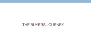 THE BUYERS JOURNEY
Awareness Consideration Purchase
 