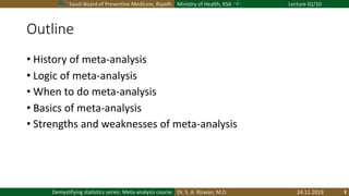 Introduction & rationale for meta-analysis