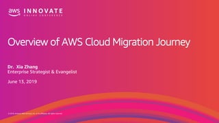© 2019, Amazon Web Services, Inc. or its affiliates. All rights reserved.
Overview of AWS Cloud Migration Journey
Dr. Xia Zhang
Enterprise Strategist & Evangelist
June 13, 2019
 