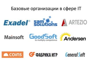 Базовые организации в сфере IT
 
