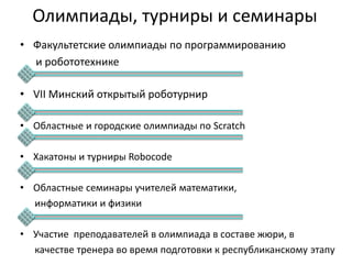 Олимпиады, турниры и семинары
• Факультетские олимпиады по программированию
и робототехнике
• VII Минский открытый роботурнир
• Областные и городские олимпиады по Scratch
• Хакатоны и турниры Robocode
• Областные семинары учителей математики,
информатики и физики
• Участие преподавателей в олимпиада в составе жюри, в
качестве тренера во время подготовки к республиканскому этапу
 