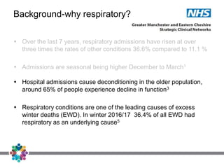 Background-why respiratory?
 Over the last 7 years, respiratory admissions have risen at over
three times the rates of other conditions 36.6% compared to 11.1 %
 Admissions are seasonal being higher December to March1
 Hospital admissions cause deconditioning in the older population,
around 65% of people experience decline in function3
 Respiratory conditions are one of the leading causes of excess
winter deaths (EWD). In winter 2016/17 36.4% of all EWD had
respiratory as an underlying cause5
 