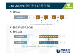 Data Cleaning 資料清洗 (去蕪存菁)
48
1.) 插值法
2.) 插值平均值或中位數
3.) 插值空值
 