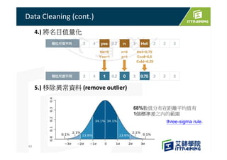 Data Cleaning (cont.)
49
4.) 將名目值量化
5.) 移除異常資料 (remove outlier)
three-sigma rule.
68%數值分布在距離平均值有
1個標準差之內的範圍
 