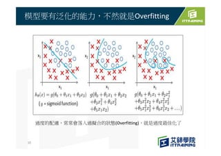 模型要有泛化的能力，不然就是Overfitting
35
過度的配適，常常會落入過擬合的狀態(Overfitting)，就是過度最佳化了
 