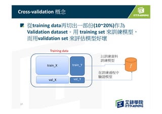 從training data再切出一部份(10~20%)作為
Validation dataset。用 training set 來訓練模型，
而用validation set 來評估模型好壞
Cross-validation 概念
37
train_X train_Y
Training data
val_X val_Y
f
以訓練資料
訓練模型
在訓練過程中
驗證模型
 