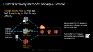 2. migration, disaster recovery and business continuity in the cloud | PDF