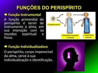 FUNÇÕES DO PERISPÍRITO
 Função Instrumental
A função primordial do
perispírito é servir de
instrumento à alma, em
sua interação com os
mundos espiritual e
físico.
 Função Individualizadora
O perispírito, corpo imperecível
da alma, serve à sua
individualização e identificação.
 