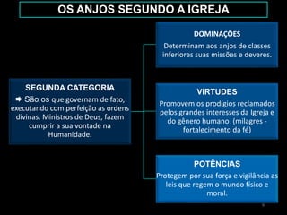 Kardec, Alan. O céu é o inferno. Cap. VIII.
OS ANJOS SEGUNDO A IGREJA
SEGUNDA CATEGORIA
 São os que governam de fato,
executando com perfeição as ordens
divinas. Ministros de Deus, fazem
cumprir a sua vontade na
Humanidade.
DOMINAÇÕES
Determinam aos anjos de classes
inferiores suas missões e deveres.
VIRTUDES
Promovem os prodígios reclamados
pelos grandes interesses da Igreja e
do gênero humano. (milagres -
fortalecimento da fé)
POTÊNCIAS
Protegem por sua força e vigilância as
leis que regem o mundo físico e
moral.
9
 