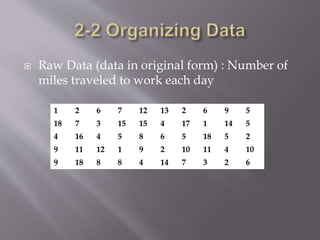  Raw Data (data in original form) : Number of
miles traveled to work each day
1 2 6 7 12 13 2 6 9 5
18 7 3 15 15 4 17 1 14 5
4 16 4 5 8 6 5 18 5 2
9 11 12 1 9 2 10 11 4 10
9 18 8 8 4 14 7 3 2 6
 