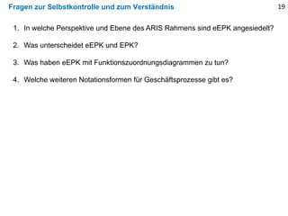 Fragen zur Selbstkontrolle und zum Verständnis
1. In welche Perspektive und Ebene des ARIS Rahmens sind eEPK angesiedelt?
2. Was unterscheidet eEPK und EPK?
3. Was haben eEPK mit Funktionszuordnungsdiagrammen zu tun?
4. Welche weiteren Notationsformen für Geschäftsprozesse gibt es?
19
 