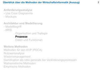 Überblick über die Methoden der Wirtschaftsinformatik (Auszug)
Anforderungsanalyse
- Use Case Diagramme
- Mockups
Architektur und Modellierung
- Modellbegriff
- ARIS
. Organisation und Toplogie
. Prozesse
. Daten und Funktionen
Weitere Methoden
Methoden für den KVP (PDCA)
Nutzwertanalyse
Wissensmanagement
Gamification als ratio generale bei Veränderungsprozessen
Mathematische Methoden
Empirische Methoden
2
 