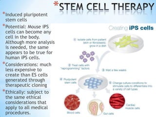 * Induced pluripotent
                        *
  stem cells
* Potential: Mouse iPS
  cells can become any
  cell in the body.
  Although more analysis
  is needed, the same
  appears to be true for
  human iPS cells.
* Considerations: much
  less expensive to
  create than ES cells
  generated through
  therapeutic cloning
* Ethically: subject to
  the same ethical
  considerations that
  apply to all medical
  procedures.
 