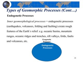 Types of Geomorphic Processes (Cont…)
Endogenetic Processes
Inner geomorphological processes = endogenetic processes
(earthquakes, volcanoes, folding and faulting) create rough
features of the Earth´s relief. e.g. oceanic basins, mountain
ranges, oceanic ridges and trenches, rift valleys, folds, faults
and volcanoes, etc.
Exogenetic
Processes
Endogenetic
Processes
24
 