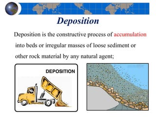 Deposition
Deposition is the constructive process of accumulation
into beds or irregular masses of loose sediment or
other rock material by any natural agent;
33
 
