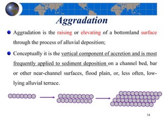 Aggradation
Aggradation is the raising or elevating of a bottomland surface
through the process of alluvial deposition;
Conceptually it is the vertical component of accretion and is most
frequently applied to sediment deposition on a channel bed, bar
or other near-channel surfaces, flood plain, or, less often, low-
lying alluvial terrace.
34
 