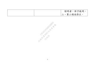 3
證明者，併予敘明。
二、第二項未修正。
行
政
院
行
政
院
第
3692次
院
會
會
議
C95423436B02B8D9
 