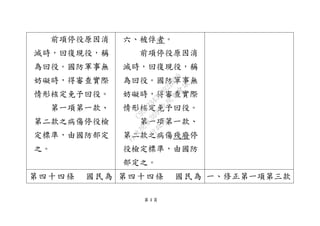 第 4 頁
前項停役原因消
滅時，回復現役，稱
為回役。國防軍事無
妨礙時，得審查實際
情形核定免予回役。
第一項第一款、
第二款之病傷停役檢
定標準，由國防部定
之。
六、被俘者。
前項停役原因消
滅時，回復現役，稱
為回役。國防軍事無
妨礙時，得審查實際
情形核定免予回役。
第一項第一款、
第二款之病傷殘廢停
役檢定標準，由國防
部定之。
第四十四條 國民為 第四十四條 國民為 一、修正第一項第三款
行
政
院
行
政
院
第
3692次
院
會
會
議
C95423436B02B8D9
 