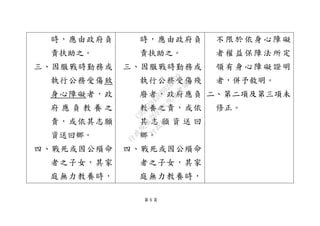 第 6 頁
時，應由政府負
責扶助之。
三、因服戰時勤務或
執行公務受傷致
身心障礙者，政
府 應 負 教 養 之
責，或依其志願
資送回鄉。
四、戰死或因公殞命
者之子女，其家
庭無力教養時，
時，應由政府負
責扶助之。
三、因服戰時勤務或
執行公務受傷殘
廢者，政府應負
教養之責，或依
其 志 願 資 送 回
鄉。
四、戰死或因公殞命
者之子女，其家
庭無力教養時，
不限於依身心障礙
者權益保障法所定
領有身心障礙證明
者，併予敘明。
二、第二項及第三項未
修正。
行
政
院
行
政
院
第
3692次
院
會
會
議
C95423436B02B8D9
 