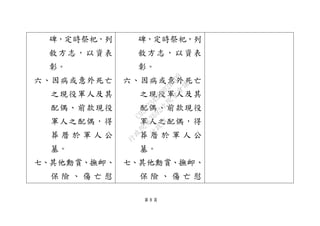 第 8 頁
碑，定時祭祀，列
敘方志，以資表
彰。
六、因病或意外死亡
之現役軍人及其
配偶、前款現役
軍人之配偶，得
葬 厝 於 軍 人 公
墓。
七、其他勳賞、撫卹、
保 險 、 傷 亡 慰
碑，定時祭祀，列
敘方志，以資表
彰。
六、因病或意外死亡
之現役軍人及其
配偶、前款現役
軍人之配偶，得
葬 厝 於 軍 人 公
墓。
七、其他勳賞、撫卹、
保 險 、 傷 亡 慰
行
政
院
行
政
院
第
3692次
院
會
會
議
C95423436B02B8D9
 