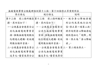 2
無線電視事業公股處理條例第十三條、第十四條修正草案對照表
修正條文 現行條文 說明
第十三條 前二條所稱負
擔，其內容如下：
一、公視基金會應整合公
共化無線電視事業資
源，推動無線電視數位
化環境之建構，有效運
用數位頻率資源。
二、公視基金會應負責公
共化無線電視事業播
送多元、優質及符合公
第十三條 前二條所稱負
擔，其內容如下：
一、公視基金會應整合
公共化無線電視事業
資源，推動無線電視數
位化環境之建構，有效
運用數位頻率資源。
二、公視基金會應負責
公共化無線電視事業
播送多元、優質及符合
一、 配合身心障礙者權
利公約及其施行法內
容，修正第一項第二款，
將涉及對身心障礙者歧
視性意涵之「殘障」用
語，修正為「身心障礙
者」。
二、 第二項未修正。
行
政
院
行
政
院
第
3692次
院
會
會
議
C95423436B02B8D9
 