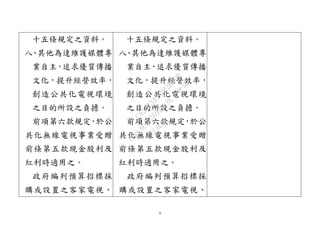 9
十五條規定之資料。
八、其他為達維護媒體專
業自主，追求優質傳播
文化，提升經營效率，
創造公共化電視環境
之目的所設之負擔。
前項第六款規定，於公
共化無線電視事業受贈
前條第五款現金股利及
紅利時適用之。
政府編列預算招標採
購或設置之客家電視、
十五條規定之資料。
八、其他為達維護媒體專
業自主，追求優質傳播
文化，提升經營效率，
創造公共化電視環境
之目的所設之負擔。
前項第六款規定，於公
共化無線電視事業受贈
前條第五款現金股利及
紅利時適用之。
政府編列預算招標採
購或設置之客家電視、
行
政
院
行
政
院
第
3692次
院
會
會
議
C95423436B02B8D9
 