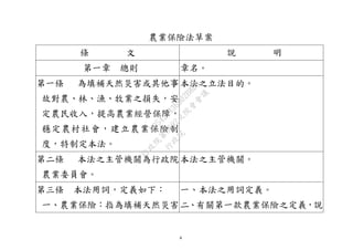 4
農業保險法草案
條 文 說 明
第一章 總則 章名。
第一條 為填補天然災害或其他事
故對農、林、漁、牧業之損失，安
定農民收入，提高農業經營保障，
穩定農村社會，建立農業保險制
度，特制定本法。
本法之立法目的。
第二條 本法之主管機關為行政院
農業委員會。
本法之主管機關。
第三條 本法用詞，定義如下：
一、農業保險：指為填補天然災害
一、本法之用詞定義。
二、有關第一款農業保險之定義，說
行
政
院
行
政
院
第
3692次
院
會
會
議
C95423436B02B8D9
 