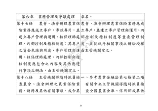 25
第六章 業務管理及爭議處理 章名。
第十七條 農會、漁會辦理農業保
險業務應成立專戶，專款專用，並
建立專戶管理與運用、核保理賠處
理、內部控制及稽核制度；其專戶
之資金來源與用途、專戶管理與運
用、核保理賠處理、內部控制與稽
核制度應包含之內容及其他應遵
行事項之辦法，由主管機關定之。
農會、漁會辦理農業保險業務應成
立專戶，並建立專戶管理與運用、內
部控制及稽核制度等重要管理制
度，並就執行相關事項之辦法授權
由主管機關定之。
第十八條 主管機關得隨時派員檢
查農會、漁會辦理之農業保險業
務、財務及其他有關事項，或令其
一、參考農業金融法第七條第二項
有關中央主管機關得隨時派員檢
查全國農業金庫、信用部或其他
行
政
院
行
政
院
第
3692次
院
會
會
議
C95423436B02B8D9
 