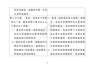 38
資料或報告，或提供不實、不全
之資料或報告。
第二十六條 農會、漁會有下列情
形之一者，處新臺幣六萬元以上三
十萬元以下罰鍰：
一、違反第七條第一項前段規定，
未依主管機關所定農業保險契
約範本簽訂保險契約。
二、違反依第七條第一項後段所定
辦法中有關要保人、被保險人、
保險標的、保險事故、保險費率、
準備金或再保險規定。
一、農會、漁會違反第七條第一項規
定，未依主管機關所定之農業保
險契約範本、未依該條所定辦法
相關規定，及未依第十七條規定
成立專戶或專款專用、未建立專
戶管理與運用、核保理賠處理或
內部控制及稽核制度或未確實執
行各該制度之罰責。
二、至於保險業辦理農業保險業務
違反保險法相關規定，由金融監
行
政
院
行
政
院
第
3692次
院
會
會
議
C95423436B02B8D9
 