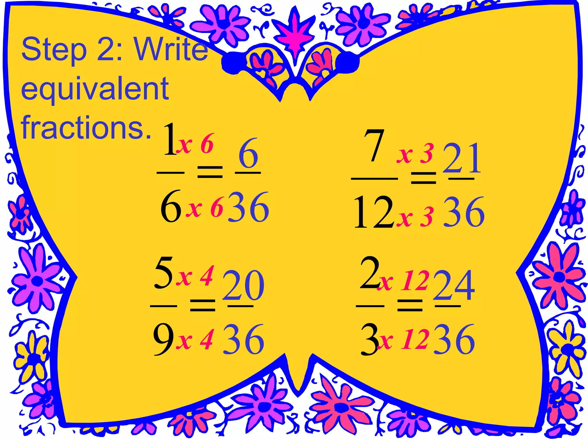 Step 2: Write
equivalent
fractions.
=
6
1
36x 6
x 6
6
=
12
7
36x 3
x 3 21
=
9
5
36x 4
x 4
20 =
3
2
36x 12
x 1224
 